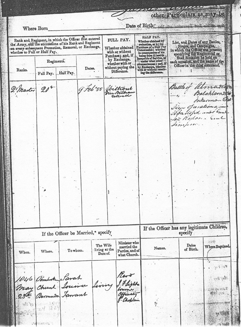 James Aylett's service record