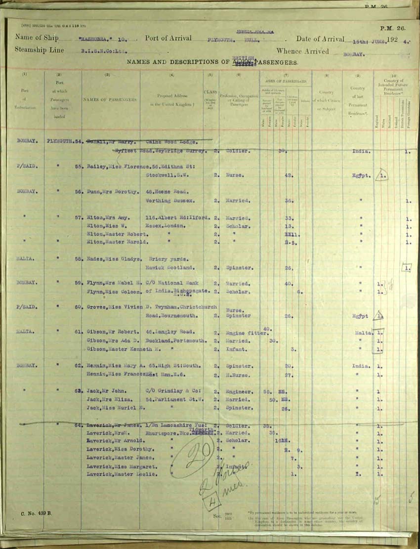Ships log India to Plymonth 15th Jume 1924