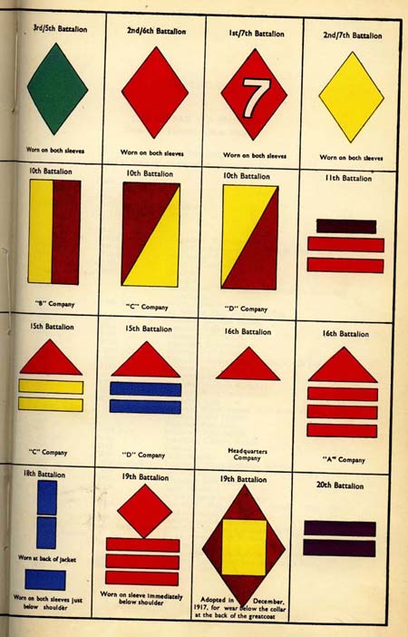 page 2 ww1 battle signs for the lancashire fusiliers